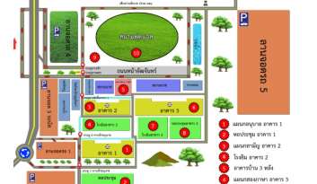 แผนผังโรงเรียนดรุณากาญจนบุรี